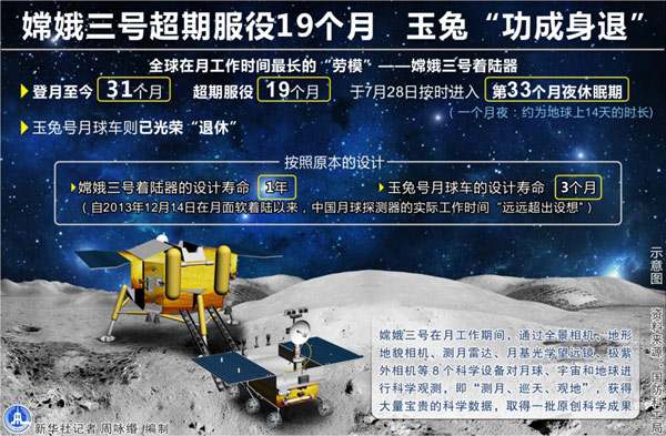 2017年浙江公務(wù)員考試時(shí)政