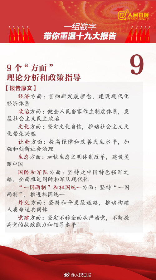 2019年浙江公務(wù)員考試時(shí)政：一組數(shù)字，帶你重溫十九大報(bào)告