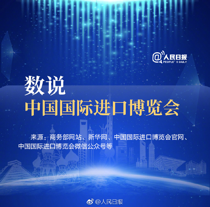 2019年浙江公務(wù)員考試常識(shí)積累：首屆中國(guó)國(guó)際進(jìn)口博覽會(huì)