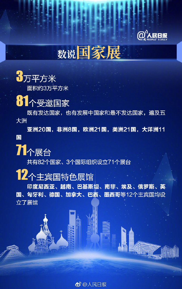 2019年浙江公務(wù)員考試常識(shí)積累：首屆中國(guó)國(guó)際進(jìn)口博覽會(huì)