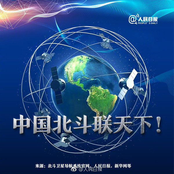 2019年浙江公務(wù)員考試常識(shí)積累：中國(guó)北斗