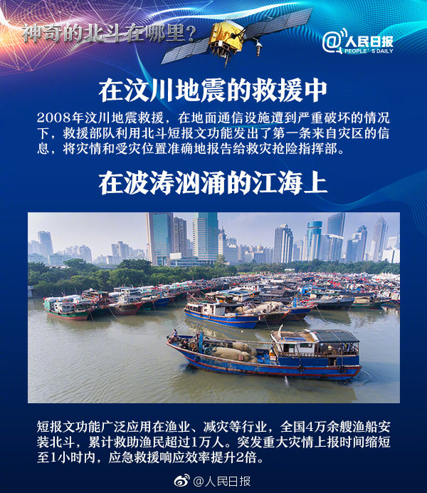 2019年浙江公務(wù)員考試常識(shí)積累：中國(guó)北斗