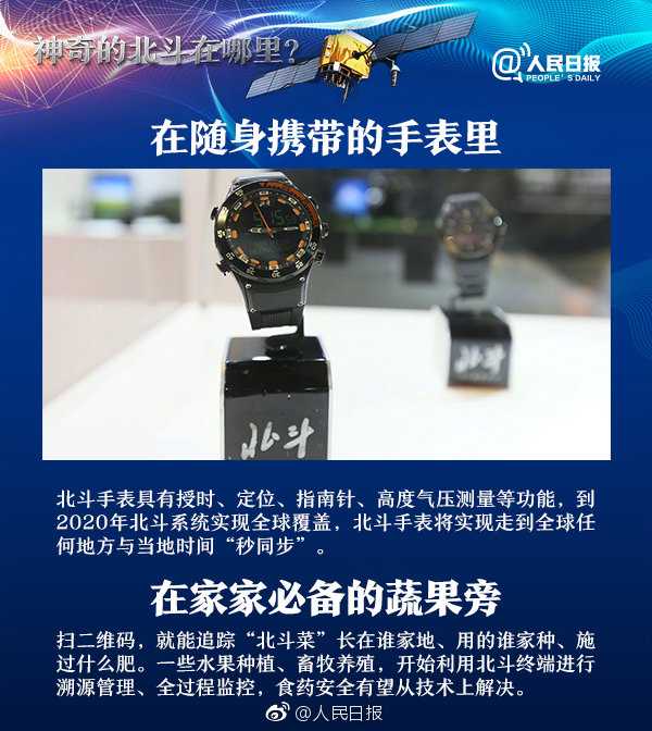 2019年浙江公務(wù)員考試常識(shí)積累：中國(guó)北斗