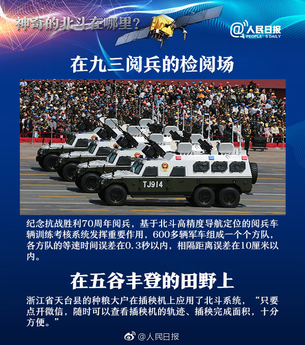 2019年浙江公務(wù)員考試常識(shí)積累：中國(guó)北斗
