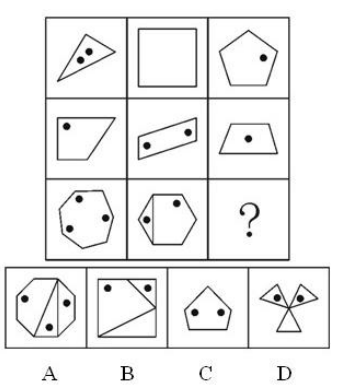 國考圖形推理如何快速區(qū)分點(diǎn)、線、角考點(diǎn)？
