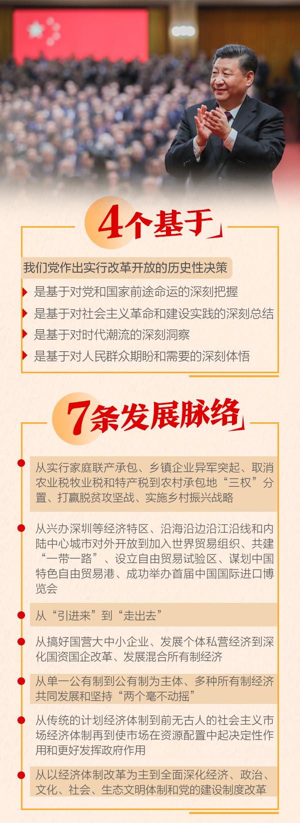 一圖讀懂習(xí)近平最新講話要點
