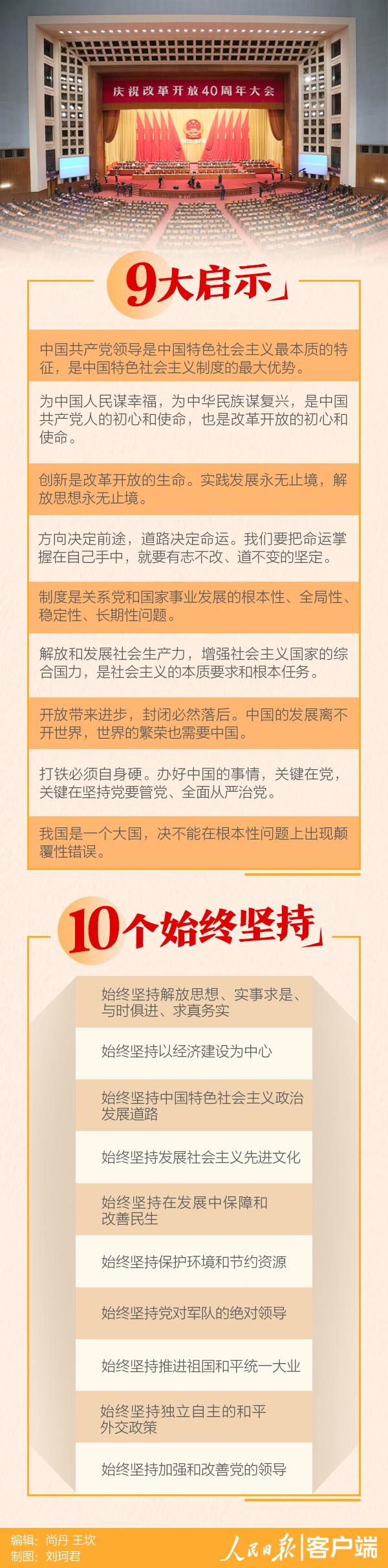 一圖讀懂習(xí)近平最新講話要點