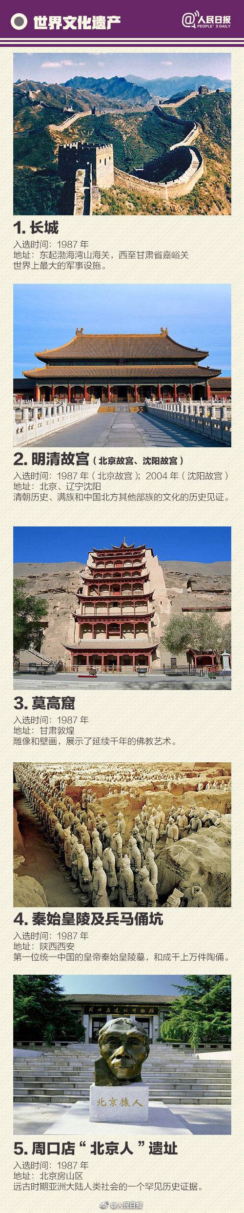 收藏！常識(shí)積累：55處中國(guó)“世界級(jí)遺產(chǎn)”全名錄！