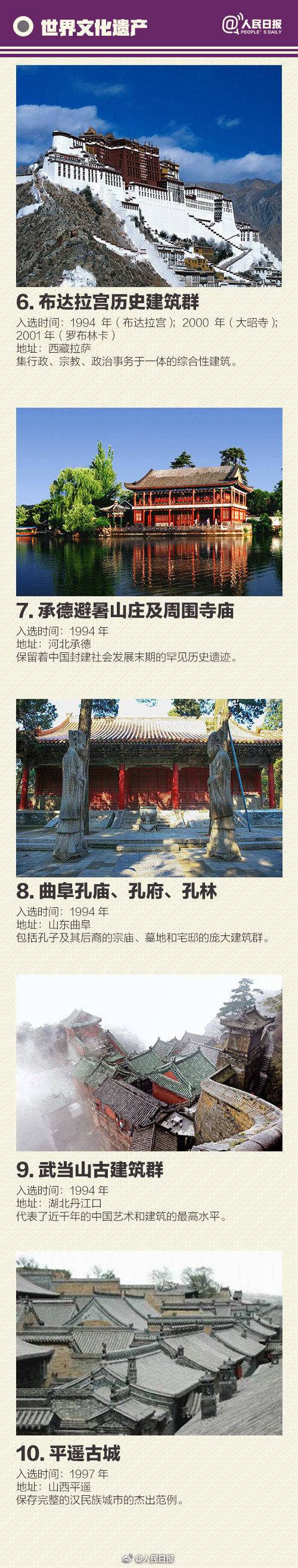 收藏！常識(shí)積累：55處中國(guó)“世界級(jí)遺產(chǎn)”全名錄！