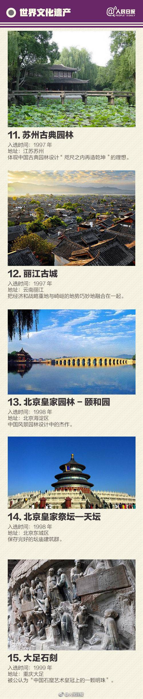收藏！常識(shí)積累：55處中國(guó)“世界級(jí)遺產(chǎn)”全名錄！