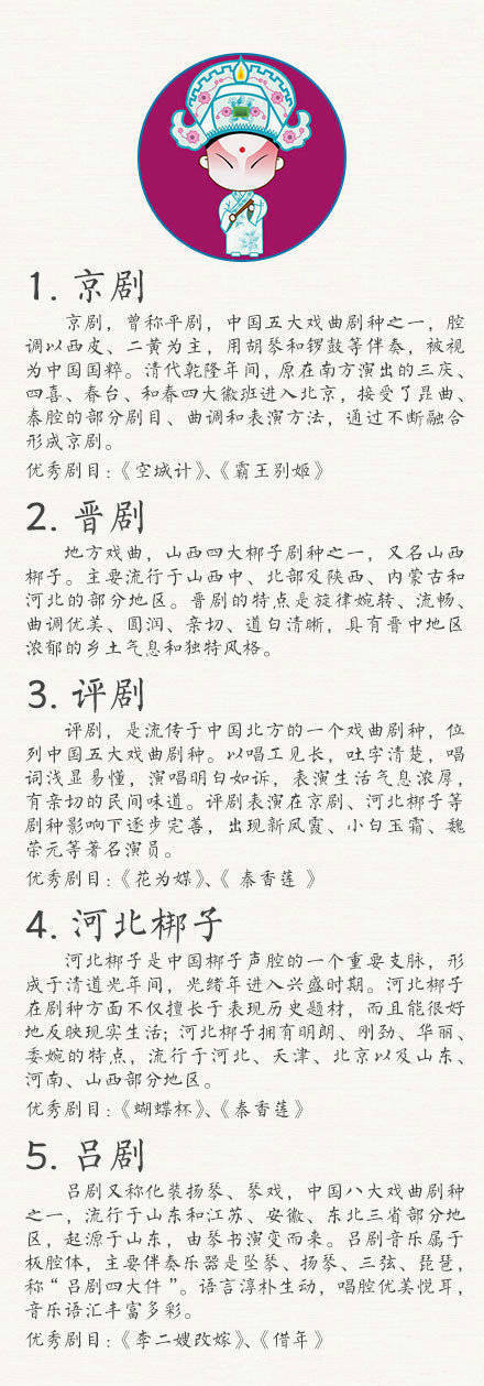 2020年浙江公務(wù)員考試常識積累