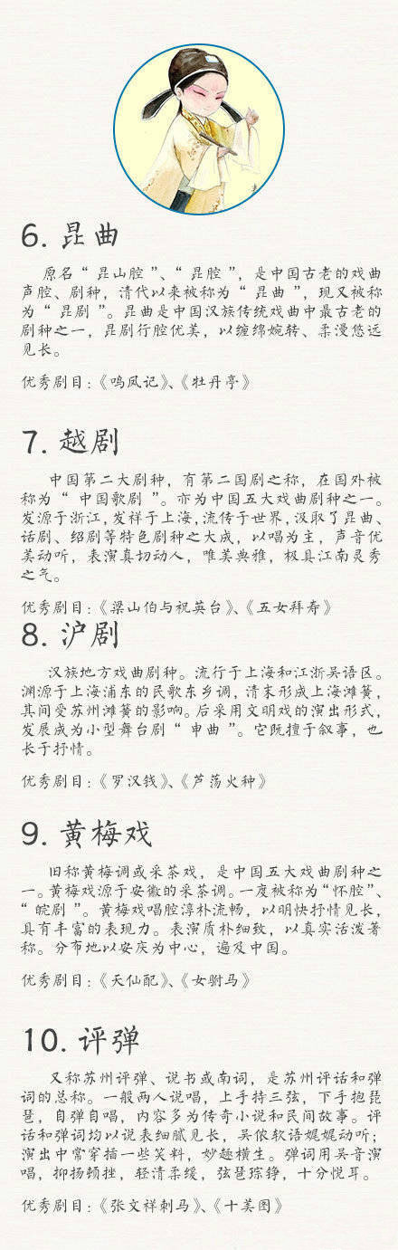 2020年浙江公務(wù)員考試常識積累