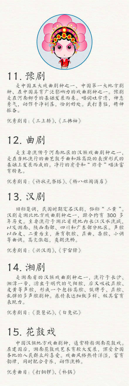 2020年浙江公務(wù)員考試常識積累
