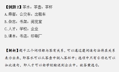 掌握這幾種方法，浙江省考行測(cè)類比推理拿滿分！