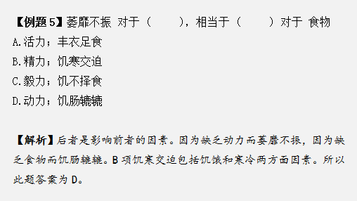 掌握這幾種方法，浙江省考行測(cè)類比推理拿滿分！