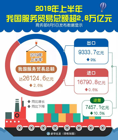 2020年浙江公務(wù)員考試時政：一周大事速覽！