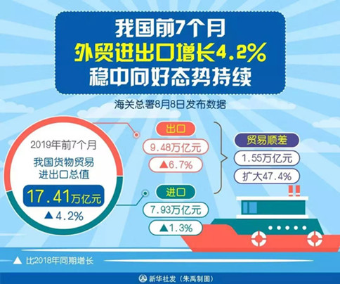 2020年浙江公務(wù)員考試時政：一周大事速覽！