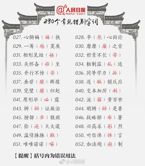 2020年浙江公務(wù)員考試積累：230個(gè)常見錯(cuò)別字詞