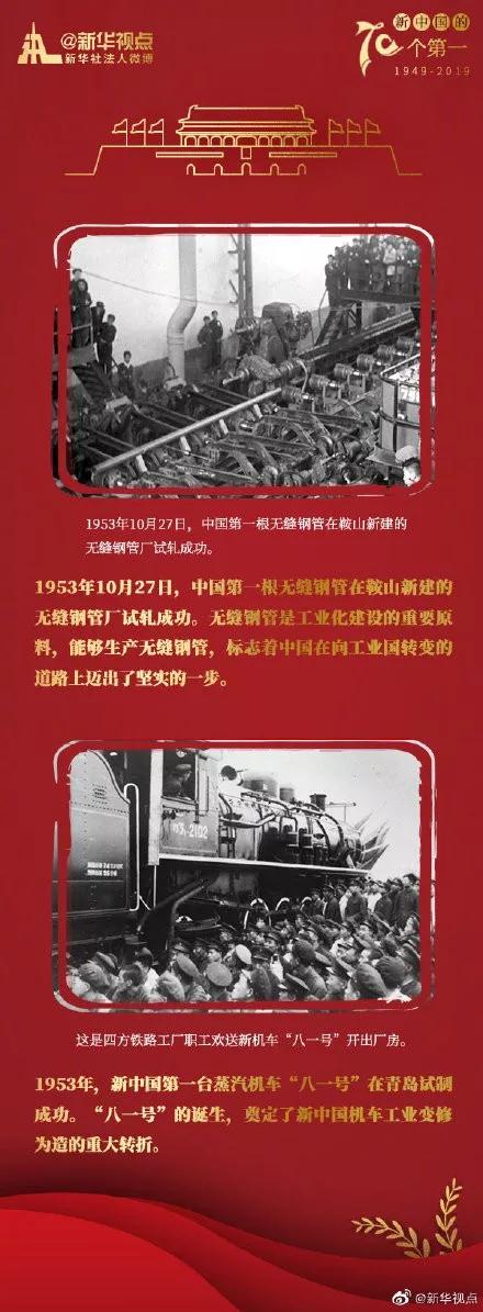 常識積累：這些“中國制造”的第一！