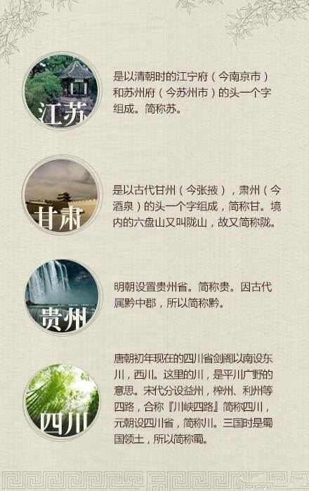 常識(shí)積累：中國(guó)各省名字的由來(lái)