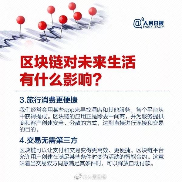 常識(shí)積累：什么是區(qū)塊鏈？