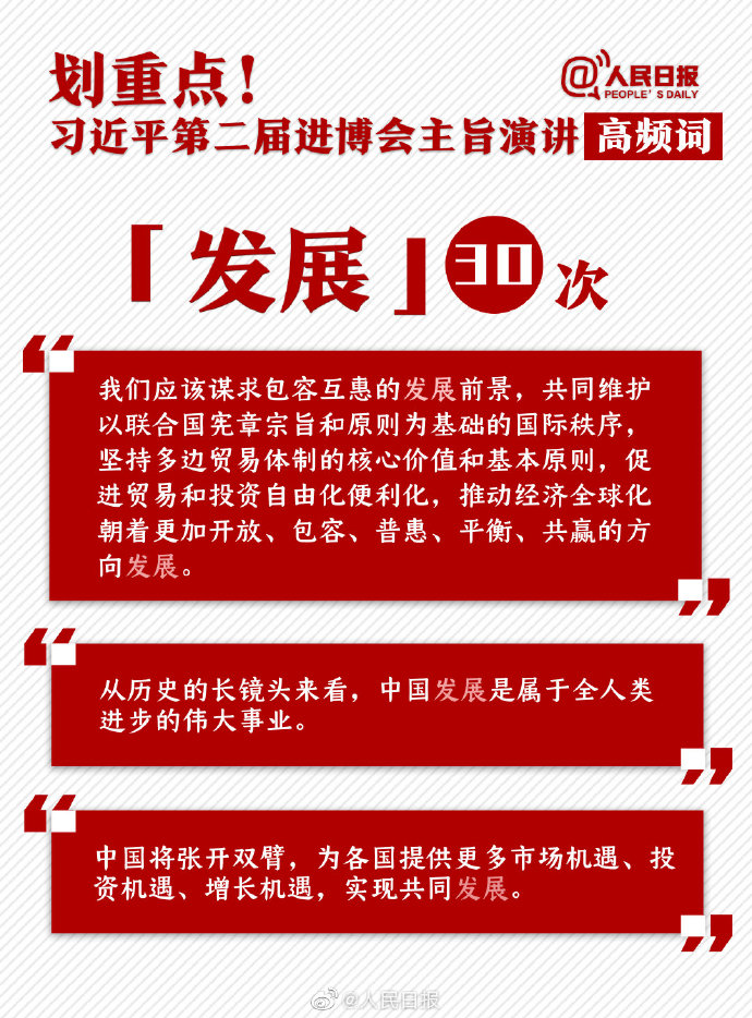 申論素材積累：習(xí)近平第二屆進(jìn)博會主旨演講高頻詞