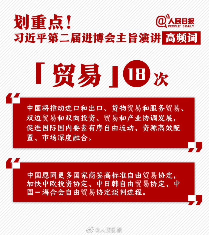 申論素材積累：習(xí)近平第二屆進(jìn)博會主旨演講高頻詞