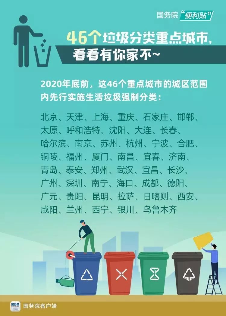 時政：《生活垃圾分類標志》正式施行！
