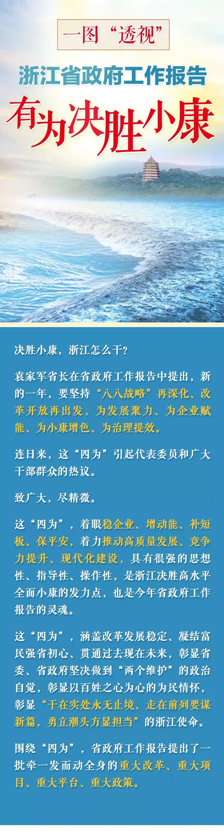 時政：一圖“透視”浙江省政府工作報告！